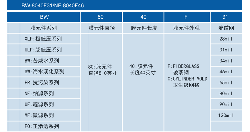 俄罗斯·专享会294VIP(中国区)官方网站