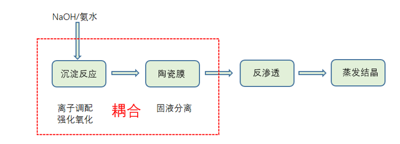 俄罗斯·专享会294VIP(中国区)官方网站
